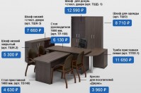 Контекс. Офисная мебель. Кресла, стулья, сейфы.Стеллажи.Кабинет руководителя., Мебель для офиса